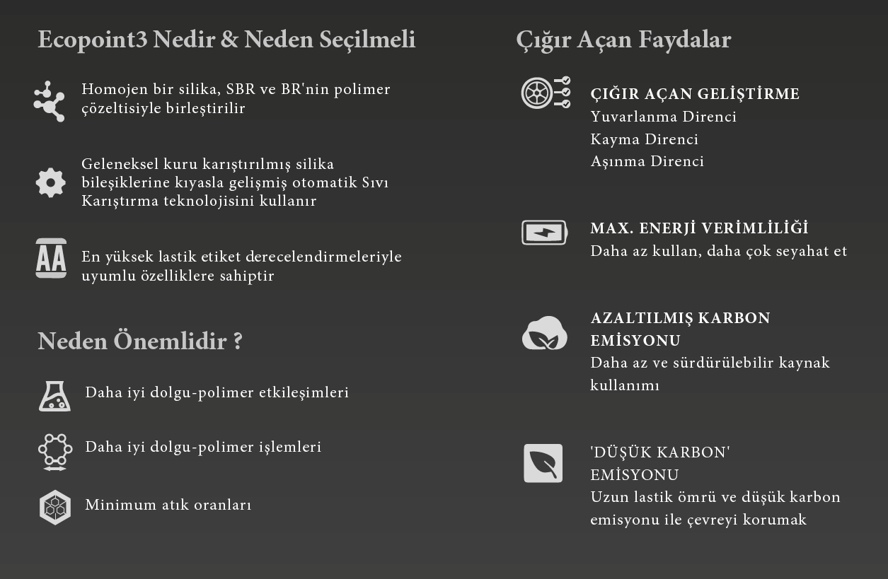 Sailun Uzun Yol Range Pros