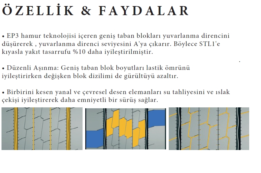 Sailun Uzun Yol Serisi Range Pro T