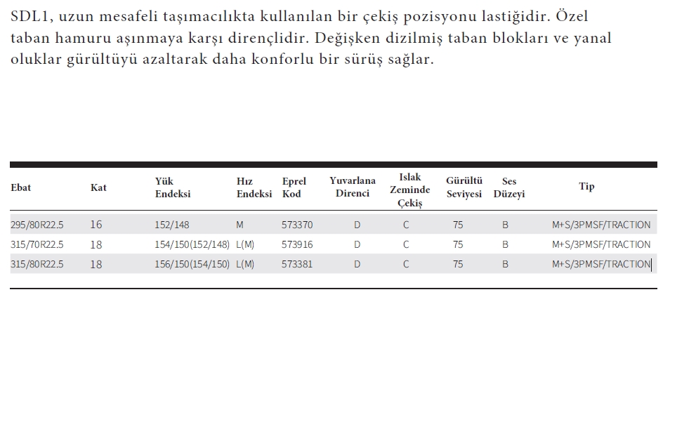Sailun Uzun Yol Serisi SDL1